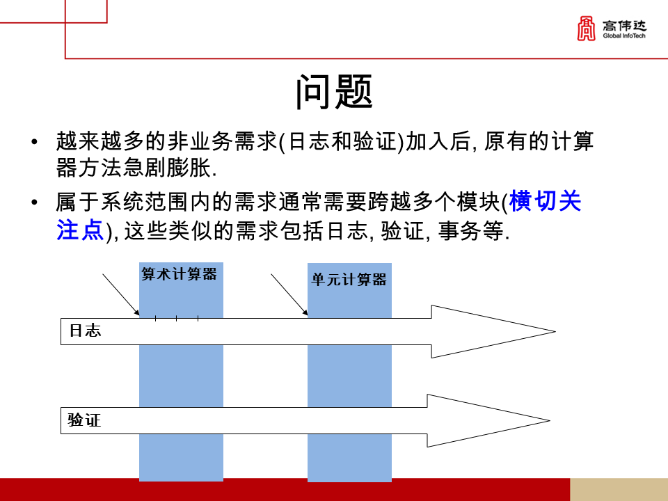 第一章 java基础 - 图291