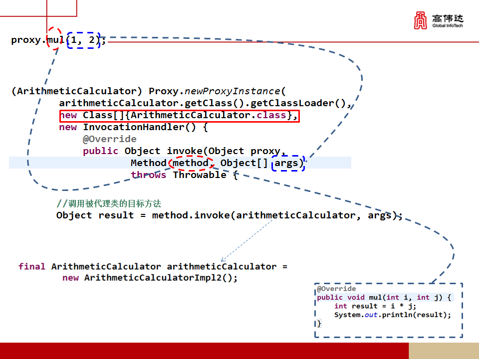 第一章 java基础 - 图298